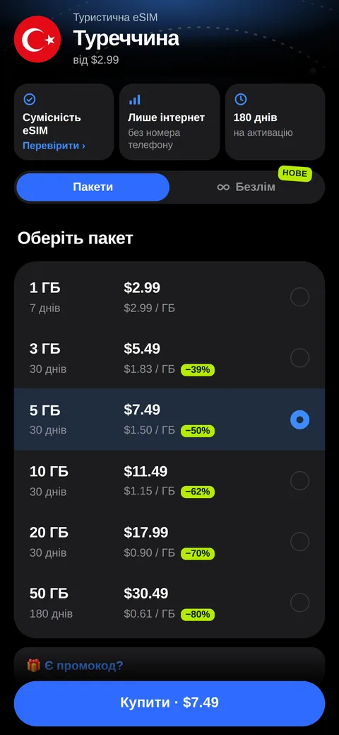 Застосунок Tutu eSIM: вибір тарифу